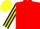 Silk - Red, Black and Yellow striped sleeves, Yellow cap