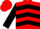 Silk - Red, white 'kb' on red and black shield, red and black chevrons on black sleeves