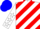 Silk - White, red diagonal stripes, white sleeves, fifteen white stars on blue cap