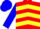 Silk - red, yellow chevrons, blue sleeves and cap
