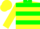 Silk - Yellow, two green hoops, green collar