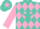 Silk - Turquoise, 'ml' on pink diamonds, turquoise star stripe on pink sleeves