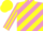 Silk - Mauve, yellow diagonal stripes, mauve sleeves, yellow stripes, yellow cap