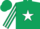 Silk - Hunter green, 'cml' on white star, white star stripe on sleeve