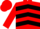 Silk - Red, black inverted chevrons, red cap
