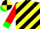 Silk - Black and yellow diagonal stripes, red sleeves,green collar and cuffs,black and yellow quartered cap,green peak