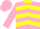 Silk - pink, yellow chevrons and collar, pink cap