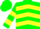 Silk - Forest green, yellow chevrons, two yellow hoops on sleeves, green cap