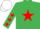 Silk - emerald green, red star, red stars on sleeves, white cap