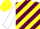 Silk - Maroon and yellow diagonal stripes, white sleeves,     yellow cap