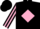 Silk - Black, pink diamond frame, pink diamond stripe on sleeves
