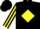 Silk - Black, yellow 'nhs', black 'nhs' on yellow diamond stripe on sleeves