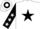 Silk - White, black star, black sleeves, white stars, white & black hooped cap