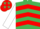 Silk - Emerald green & red chevrons, white sleeves, red armlet, white cap, emerald green stars