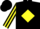 Silk - Black, yellow 'nhs', black 'nhs', on yellow diamond stripe on sleeves, black cap