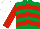 Silk - Emerald Green & Red Chevrons, red sleeves, white cap