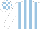 Silk - White body, light blue striped, white arms, white cap, light blue checked