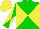 Silk - Green, yellow diabolo, green arms, yellow diabolo, yellow cap