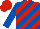 Silk - red, royal blue diagonal stripes, royal blue sleeves, red cap