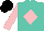 Silk - Turquoise, pink diamond and sleeves, black cap