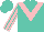 Silk - Turquoise, pink chevron, pink stripe on sleeves, pink stripes on turquoise cap