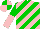 Silk - Green, pink diagonal stripes, halved sleeves,quartered cap, pink peak