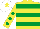 Silk - Yellow, emerald green hoops, yellow sleeves, emerald green spots, white cap, yellow star