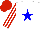 Silk - White, blue star, red stripes on white sleeves, red cap