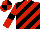 Silk - Red, black diagonal stripes, red sleeves, black armlets, quartered cap