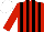 Silk - red, black stripes,white cap