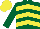 Silk - Dark green, yellow chevrons, dark green sleeves, yellow cap