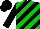 Silk - Black, green diagonal stripes, black cap