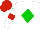 Silk - white, green diamond, red armlets , red cap