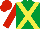 Silk - Emerald green, yellow cross belts, red sleeves & cap
