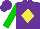 Silk - Purple, yellow diamond, green sleeves, purple cap