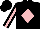 Silk - Black, pink diamond, pink stripe on black sleeves