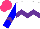 Silk - White, purple chevron hoop, blue sleeves with purple chevron, hot pink cap