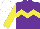 Silk - Purple, yellow chevron hoop, sleeves, white cap