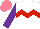 Silk - White, red chevron hoop, purple sleeves, salmon cap