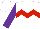 Silk - White, red chevron hoop, purple sleeves, white cap