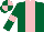 Silk - Dark green, pink stripe and armlets, quartered cap