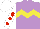 Silk - Mauve, yellow chevron hoop, white sleeves with red spots, red star on white cap