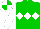 Silk - Green, white triple diamonds, white arms, white cap, green quartered