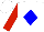 Silk - White, red, blue and white quarters, blue diamond, red sleeves