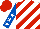 Silk - White, red diagonal stripes, white stars on royal blue sleeves, red cap