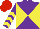 Silk - Purple and yellow diablo, chevrons on sleeves, red cap