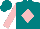 Silk - teal, pink diamond, pink sleeves