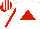 Silk - White, red triangle, red stripe on white sleeves, red and white striped cap