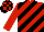 Silk - Red and black diagonal stripes, red sleeves, checked cap