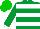 Silk - Irish green, white 'slainte' clover emblem front & back, white hoops & cuffs on sleeves, green cap